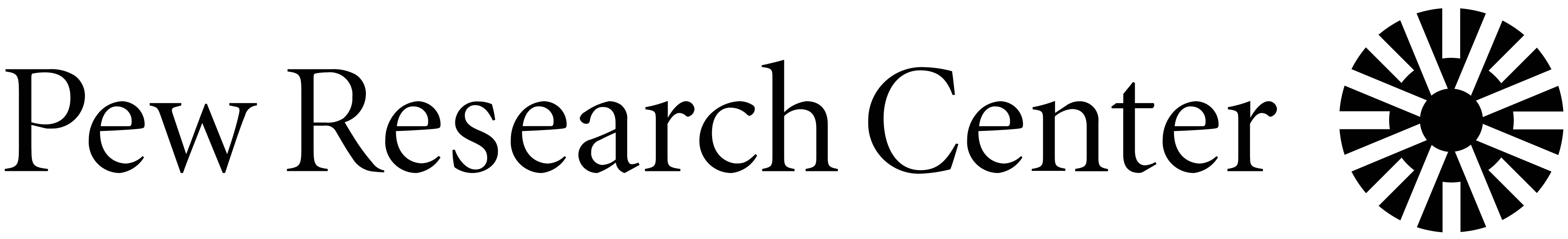 Pew Research Center